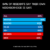 2024 New Orleans Crime Coalition Survey Results