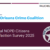 2025 New Orleans Crime Coalition Survey Results